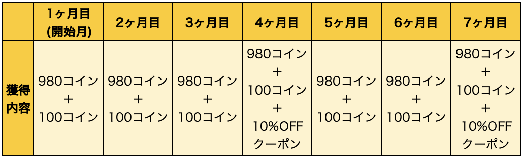 マッコ様ご確認用 FSC®認証 A4タックシール 24面｜HISAGO ヒサゴ株式会社｜ラベル・伝票