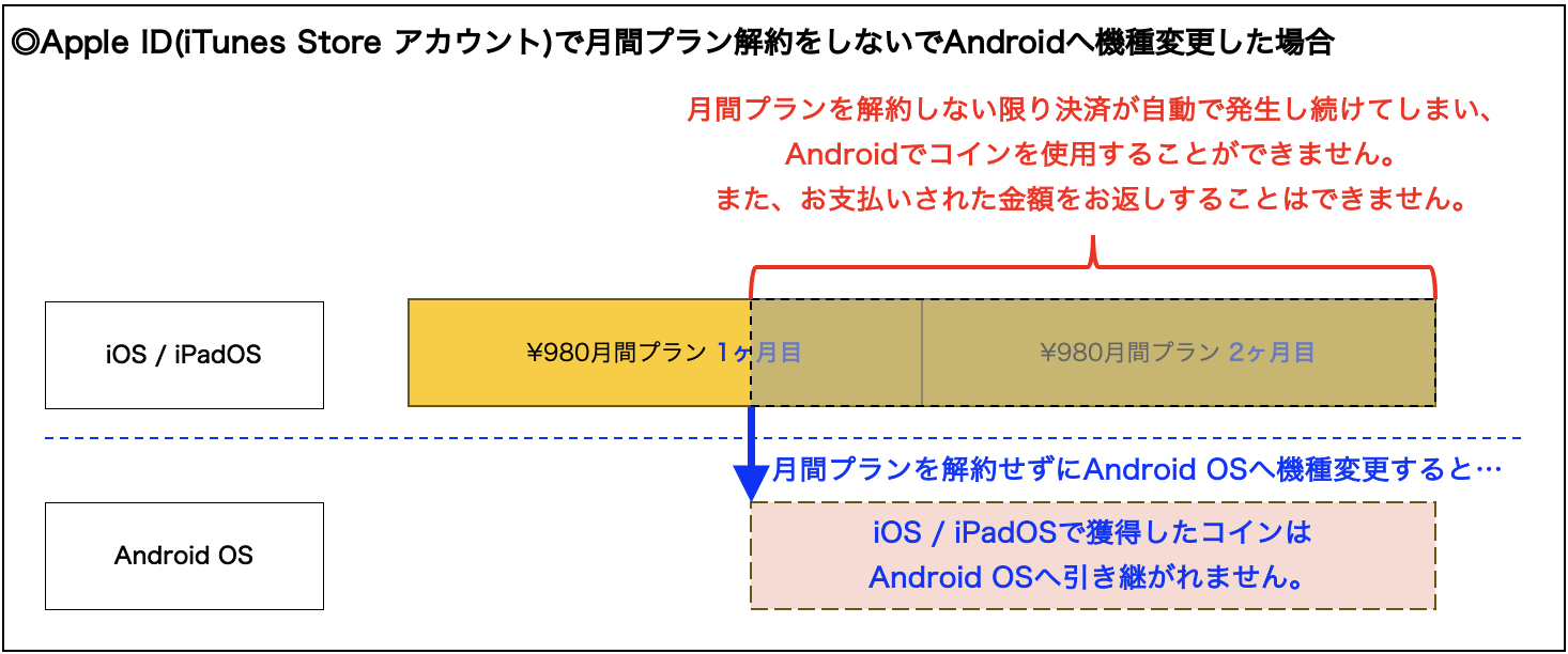 スクリーンショット 2023-08-21 18.40.06.png